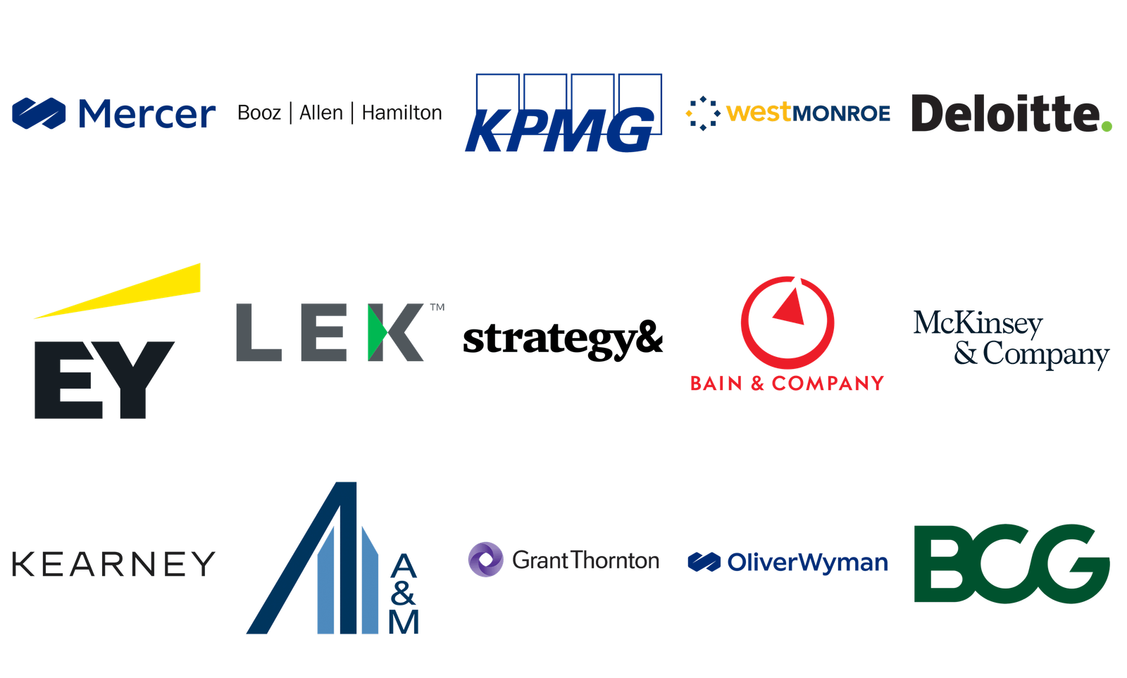 Top consulting companies — BCG, McKinsey, Deloitte, KPMG, Bain, EY e outros